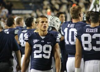 Complete Buying Guide For Best Monitor 2021