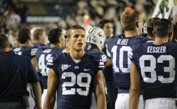 Complete Buying Guide For Best Monitor 2021