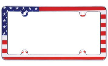Starting a Company That Sells Empty License Plate Holders